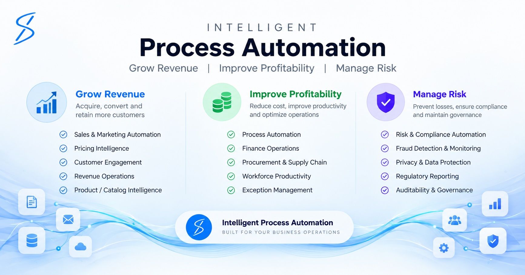 Intelligent Process Automation: The Operating Layer Between AI and the Enterprise