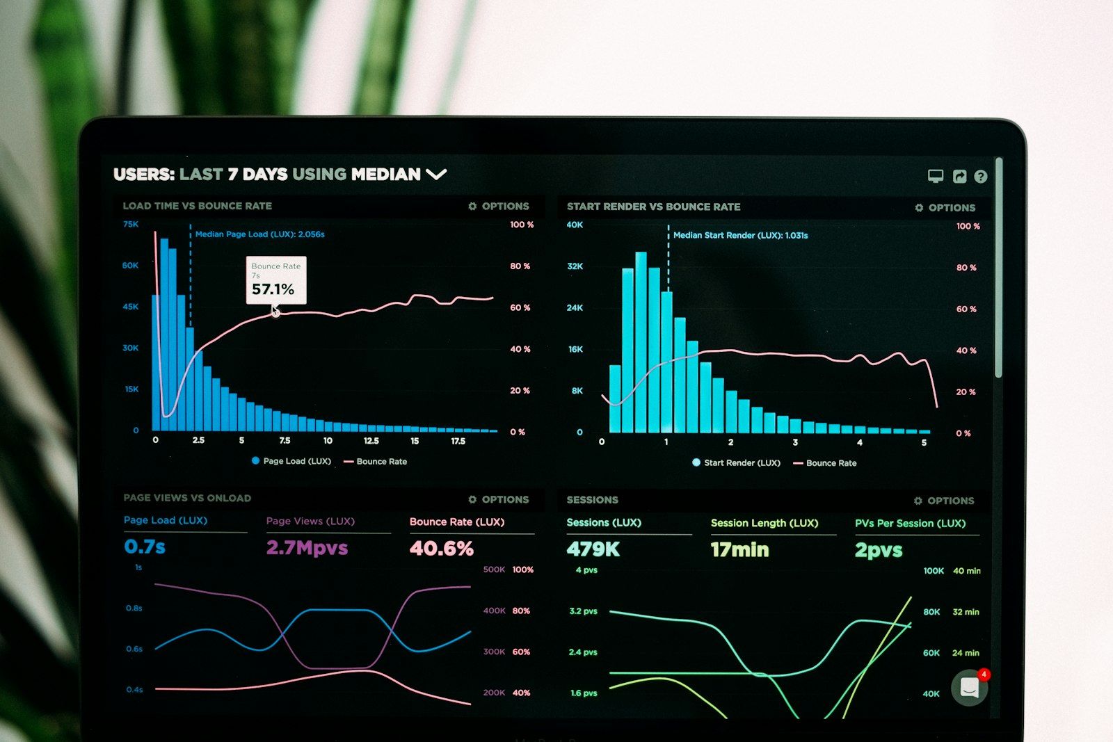 Contextual RAG for Intelligent Research, Discovery & Knowledge Management