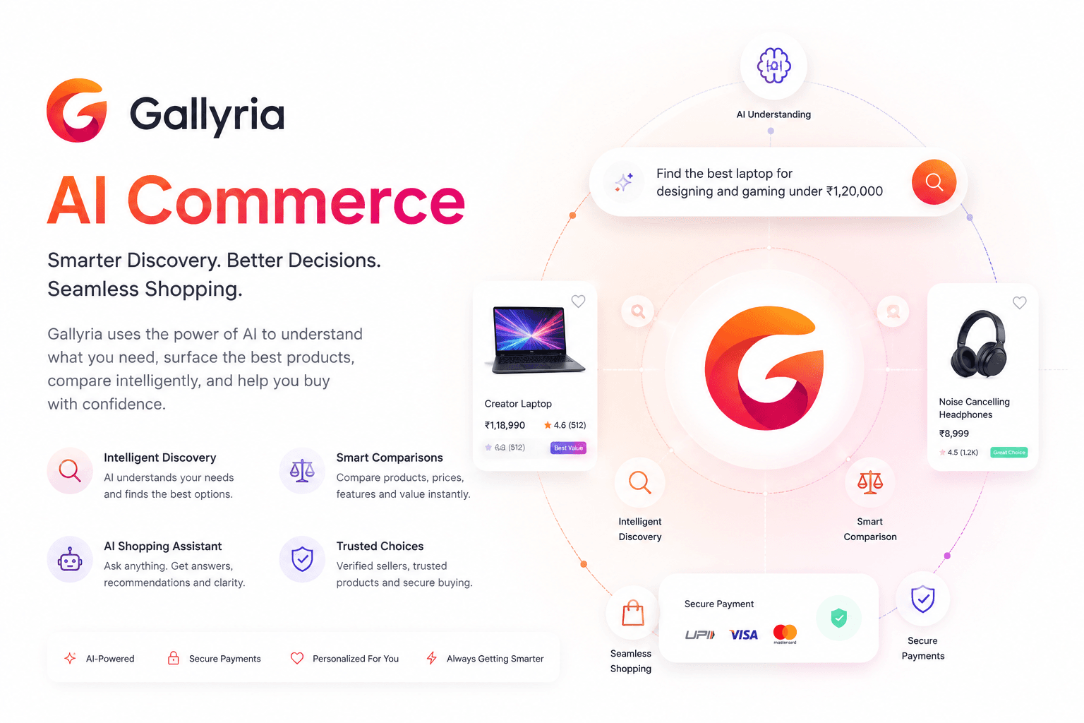 The Future of Commerce Will Be About Discovery, Trust, and Intelligent Decisions